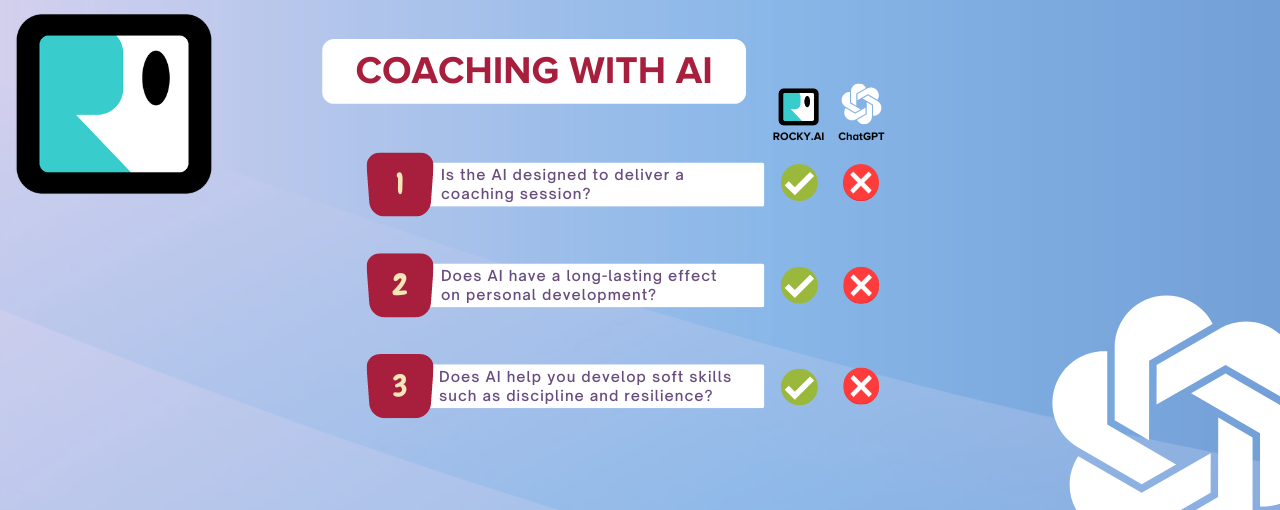Illustration of What Ai Can And Can'T Replace In Executive Coaching
